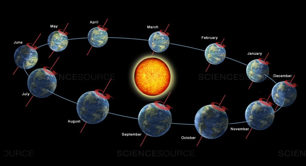 З новим 2020-м роком!