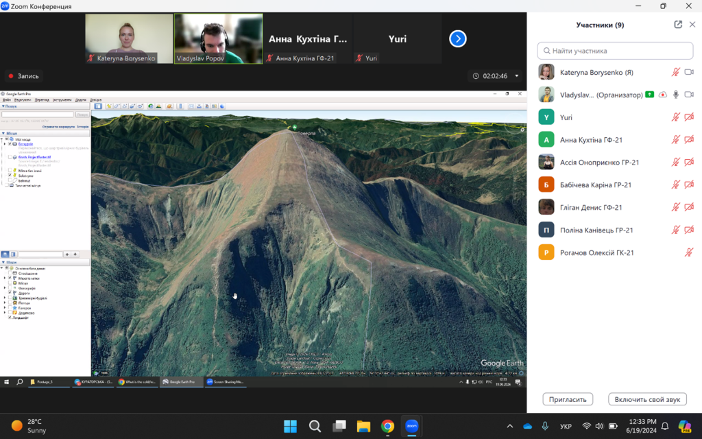 Навчальна професійно-орієнтована практика другого курсу 2024