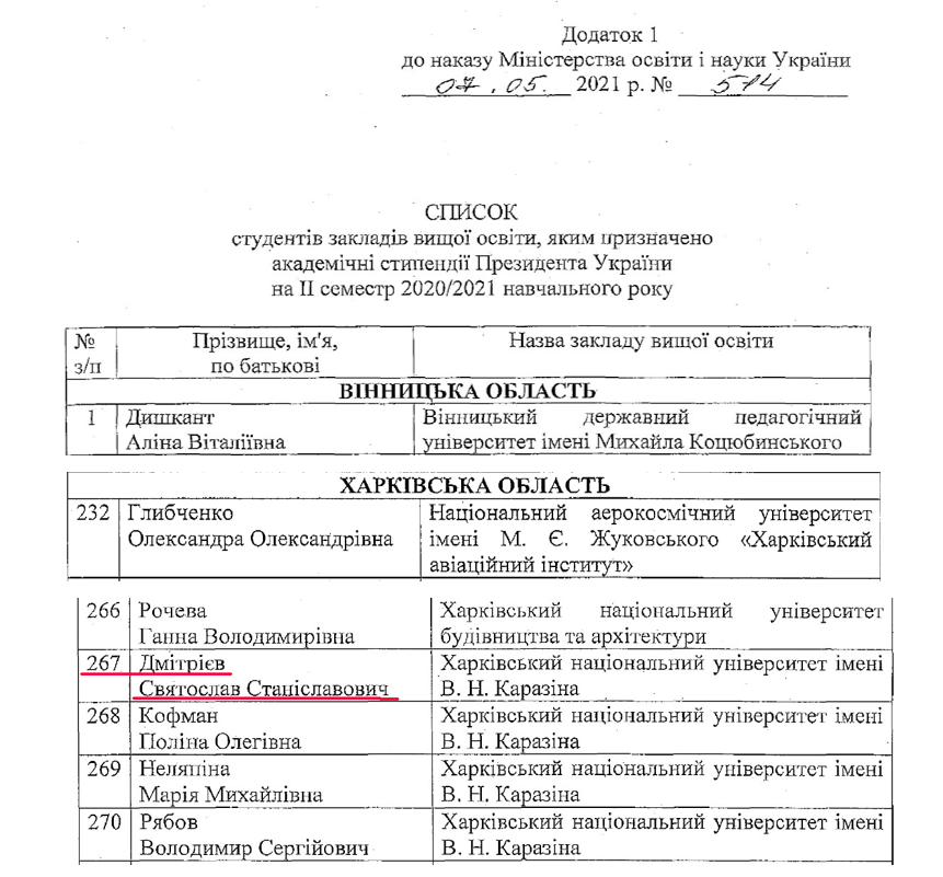 Вітаємо Святослава Дмітрієва з призначенням стипендії Президента України!
