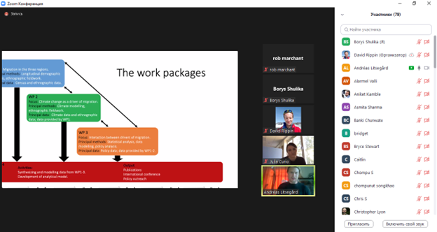 Викладачі кафедри фізичної географії та картографії взяли участь у кафедральному онлайн-семінарі викладача університету Йорку