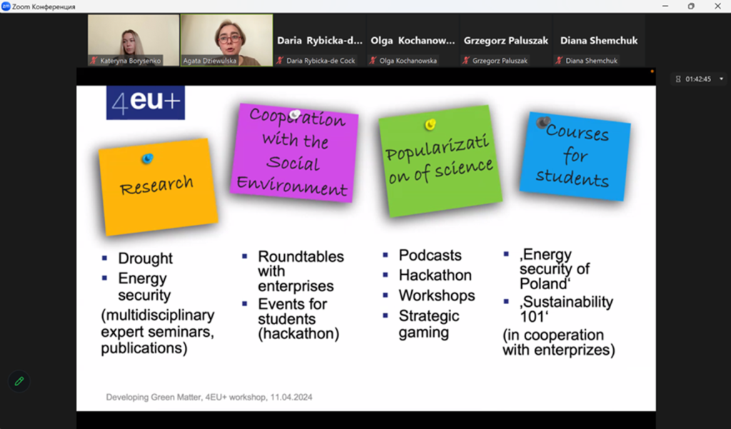 Доцент кафедри Катерина БОРИСЕНКО взяла участь в онлайн-воркшопах проєкту «Solidarity with Ukraine – 4EU+ for Ukraine II»