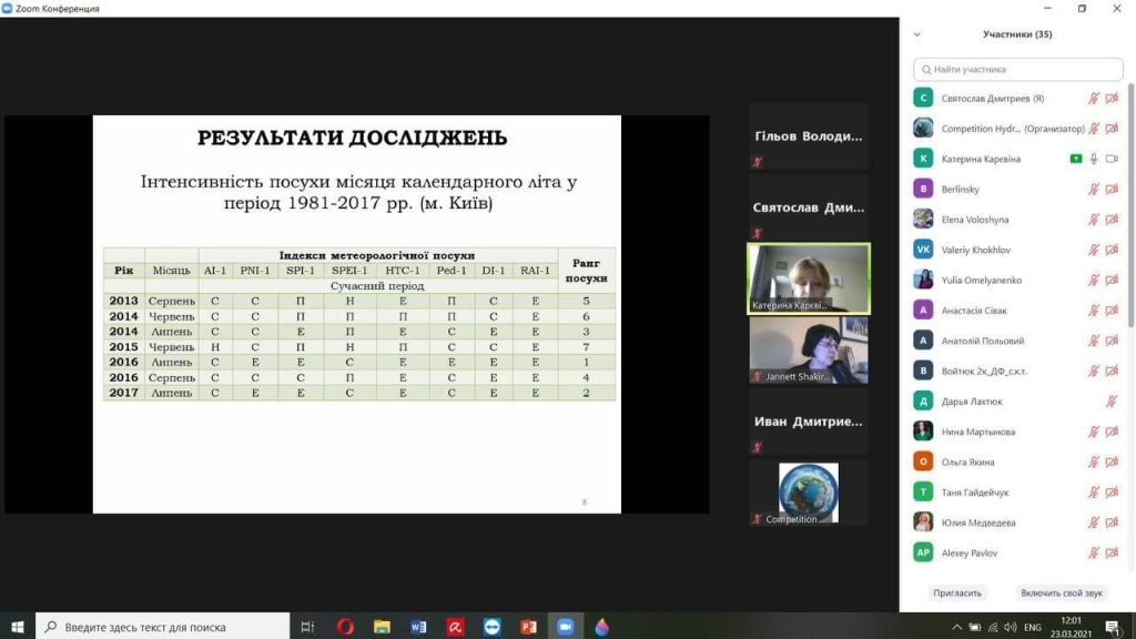 Вітаємо Святослава Дмітрієва з перемогою на Всеукраїнському конкурсі студентських наукових робіт!